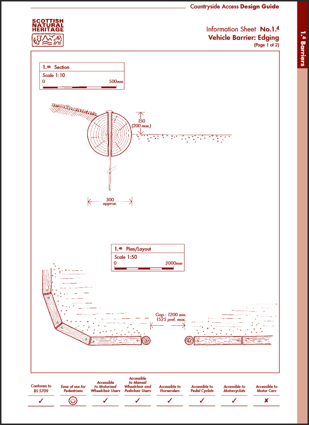 Countryside Access Design Guide Inside